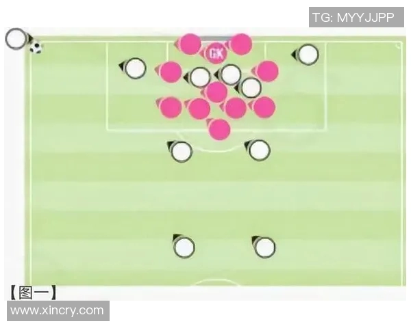 北京足球队进攻战术解析与球员配合深度剖析