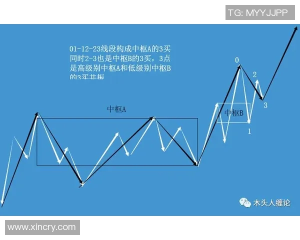 杭州乒乓球队战术解析:深度剖析其控制体系与实战应用 杭州乒乓球队战术解析:深度剖析其控制体系与实战应用