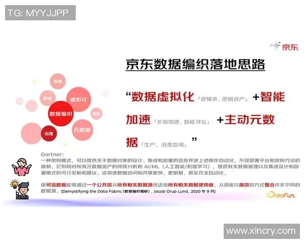 数据分析揭示EDG团队协作表现的关键因素与提升策略 数据分析揭示EDG团队协作表现的关键因素与提升策略