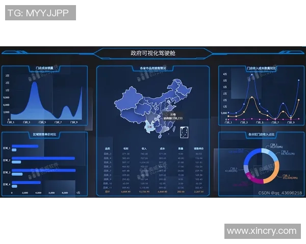 深入探讨JDG战术表现的数据分析与战术优化策略