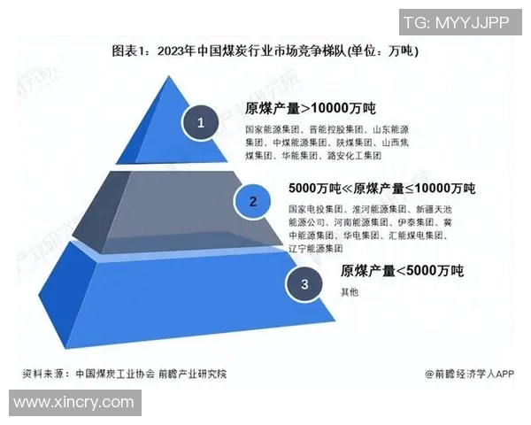 独家解析LNG市场意识差异及其对全球能源格局的影响