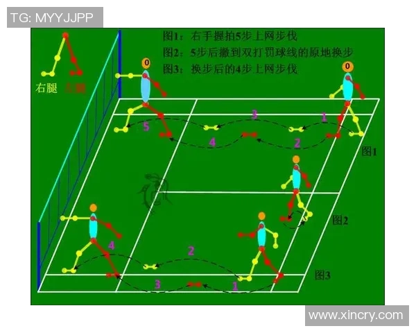 重庆羽毛球队反击战术解析与实战应用探讨