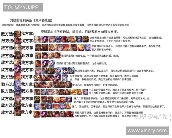 黄娜独家分享王者荣耀游戏心得与技巧助你轻松上分的秘诀 黄娜独家分享王者荣耀游戏心得与技巧助你轻松上分的秘诀