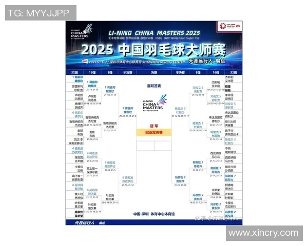 南京羽毛球队在羽毛球比赛经验排行榜中荣获第三名的辉煌成就解析 南京羽毛球队在羽毛球比赛经验排行榜中荣获第三名的辉煌成就解析