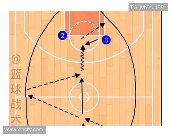 南京篮球队快攻体系解析与战术应用探讨
