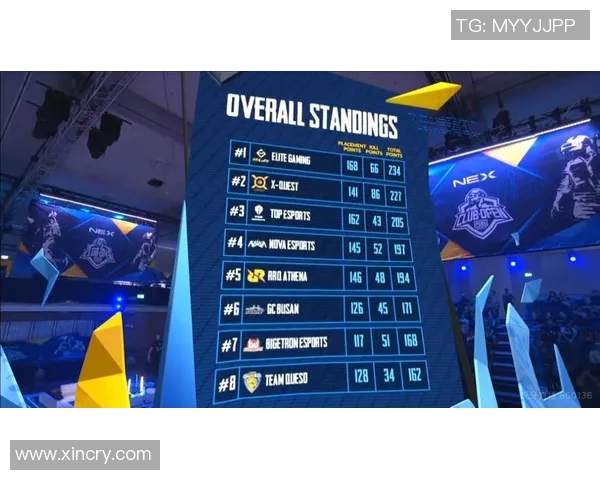 和平精英最新节奏排行榜揭晓TES战队荣登第六名引发热议