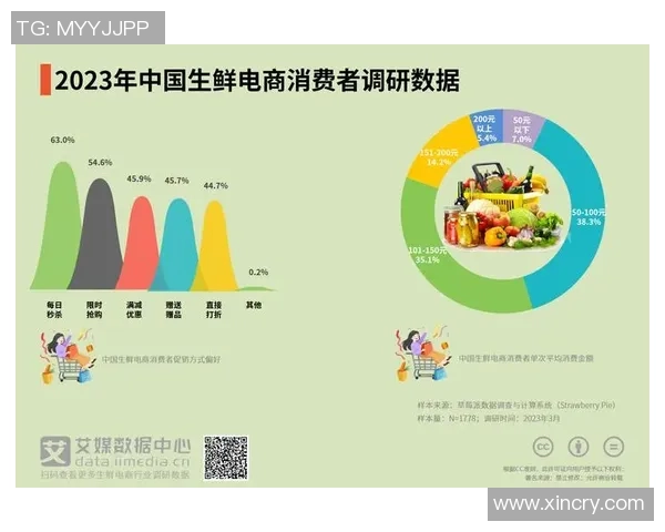 权威发布：2023年羽毛球耐力实力排行榜揭晓，谁将领跑