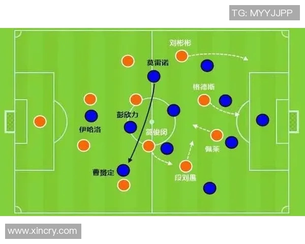探索上海篮球队边路渗透体系的战术运用与实战分析