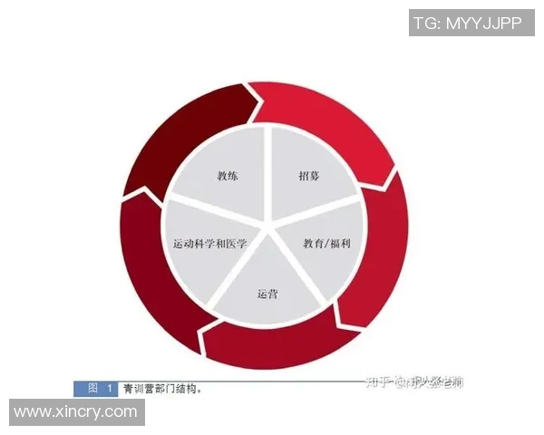 西安足球队心理素质提升之路：从挑战到突破的转变与启示