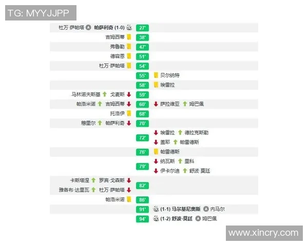 重庆篮球队与南京篮球队赛后复盘分析团队配合与战术执行的关键因素 重庆篮球队与南京篮球队赛后复盘分析团队配合与战术执行的关键因素