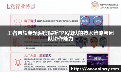 王者荣耀专题深度解析FPX战队的技术策略与团队协作能力